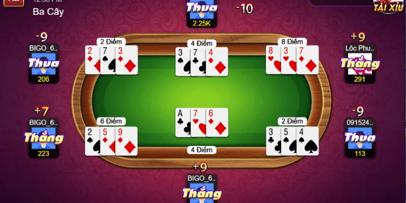 Giới thiệu game bài online